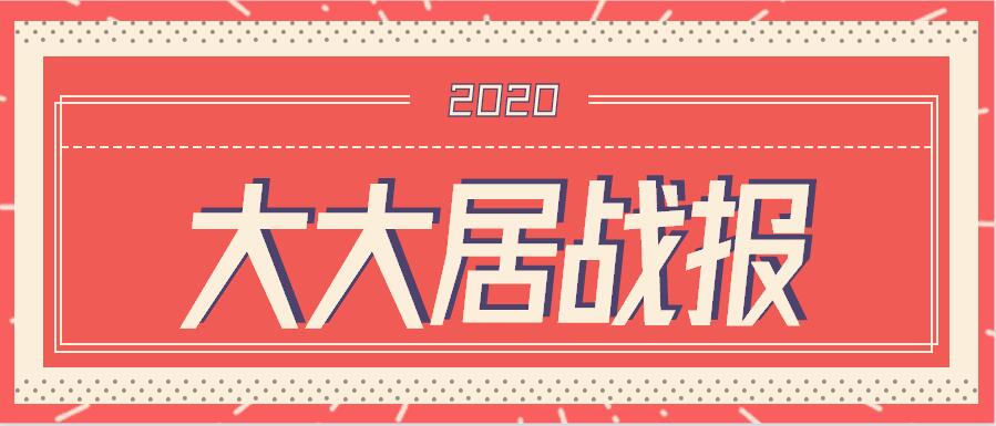 戰(zhàn)報：恭喜我司在全區(qū)檢測機構(gòu)檢測技能競賽中榮獲獎譽！